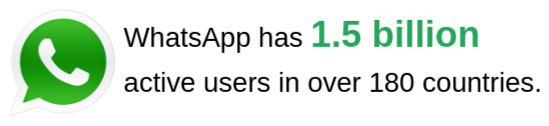 whatsapp active user statistics