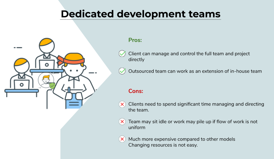 Dedicated development team