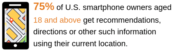 smartphone owner statistics