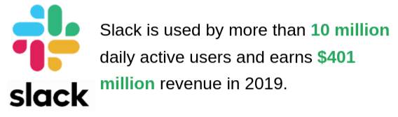 slack active user satistics