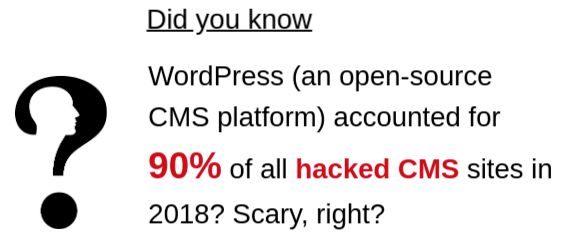 CMS hack stat