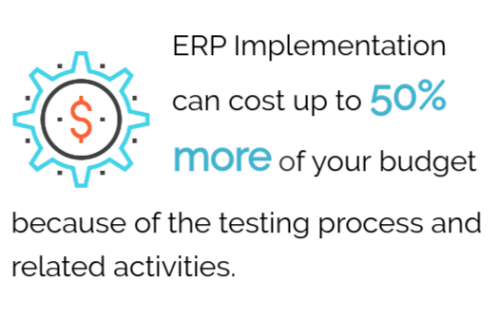 ERP implementation cost statistics 