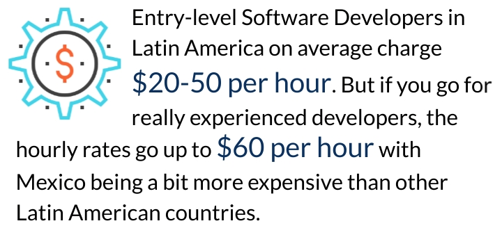 hourly rate of software developers in Latin America stats