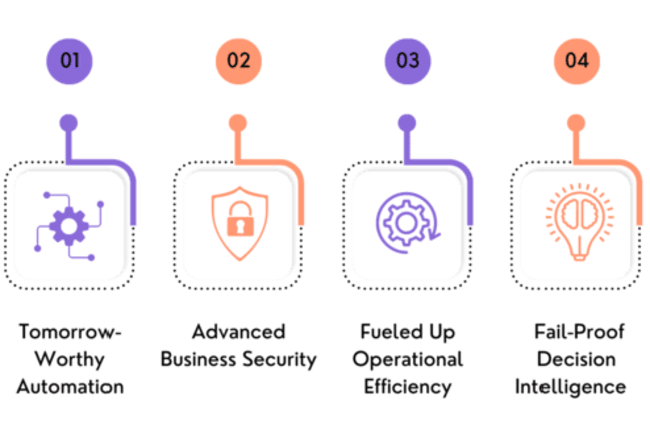 BinaryFolks AI Enterprise Software Solution