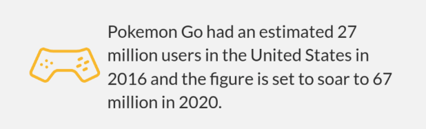 Pokemon go users stats