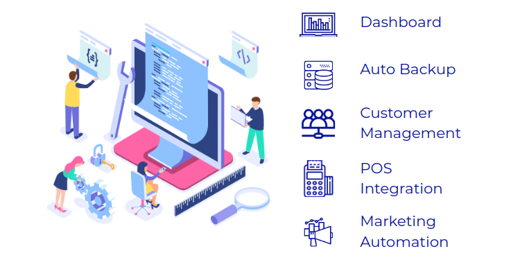 Ecommerce backend features