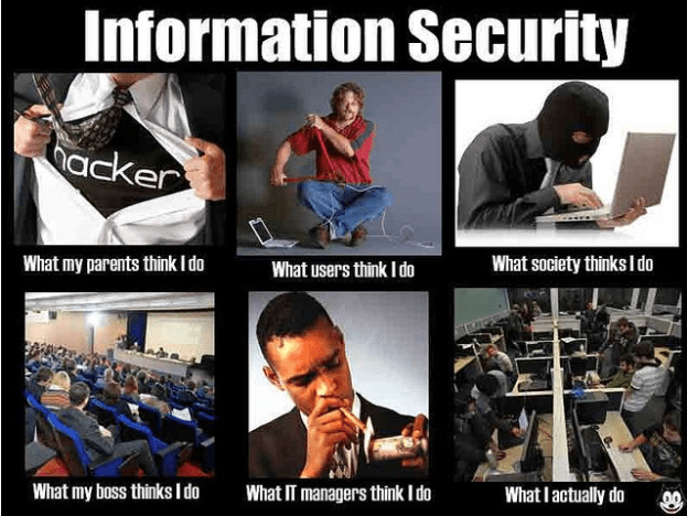 Data security