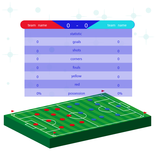Fantasy sports match scoreboard