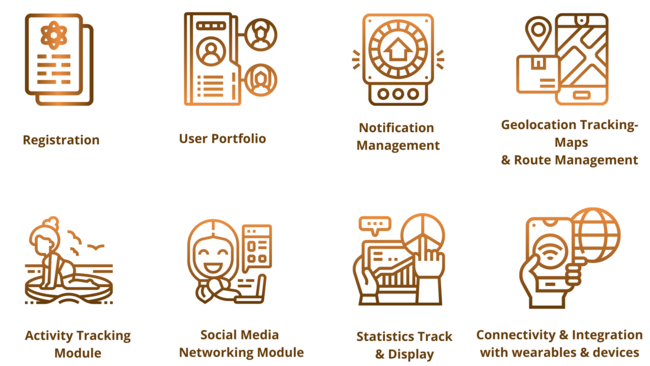 How to Create a Fitness App Guide Cost, Features and More