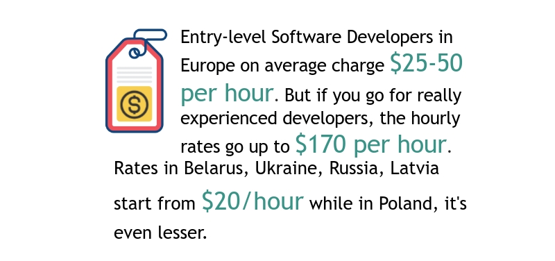 hourly rate of software developers in europe stats