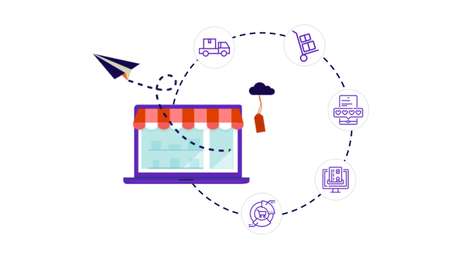 what is digital retail transforation