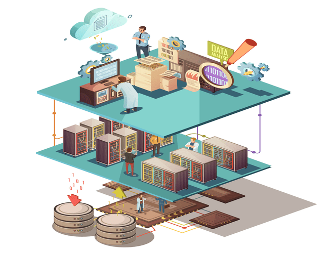 SaaS Architecture