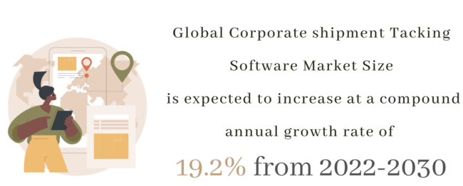 shipment tracking software stats
