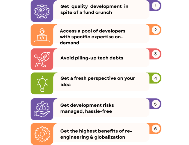 6 Reasons Why Software Development Outsourcing is Important for Every Business