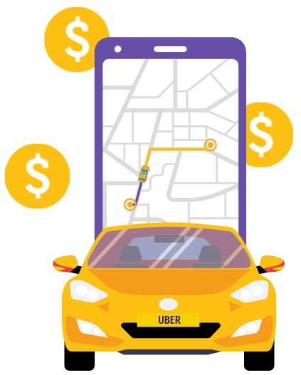 uber like app development cost