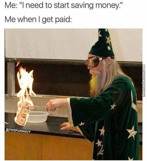 Reduced costs