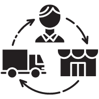 Integrating Your Dropshipping Store