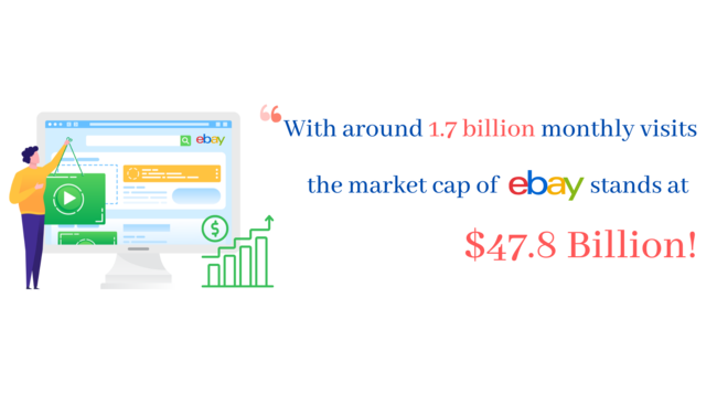 With around 1.7 billion monthly visits eBay's market cap is $47.8 billion! 