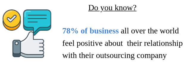 software development outsourcing stats