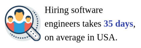 Time to hire software developers stats