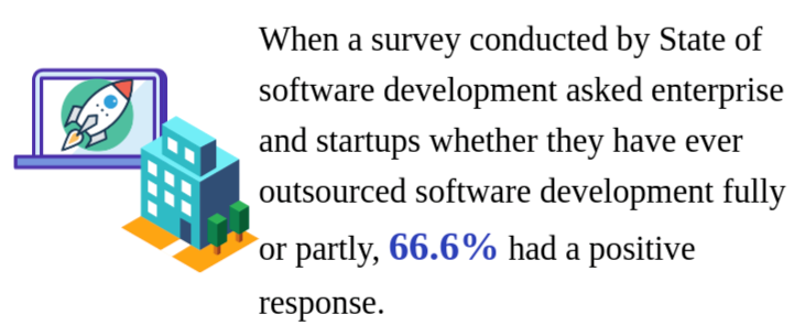 software development outsourcing stat