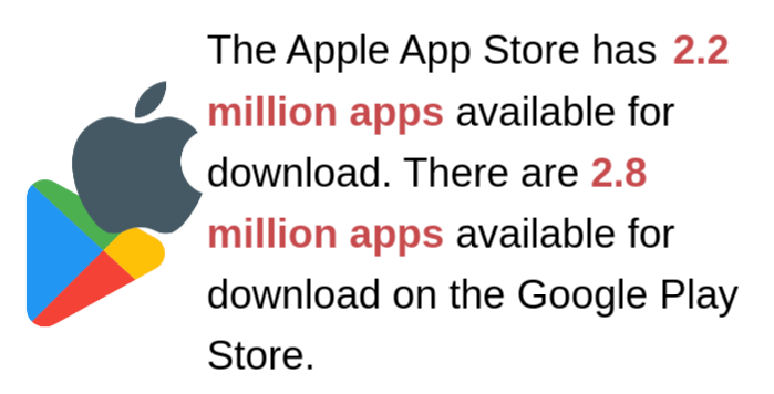 mobile app stats on google play store and apple app store
