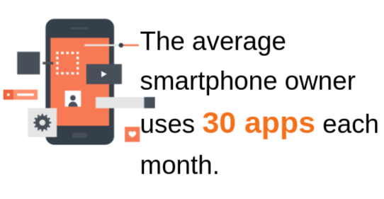 mobile app user stats