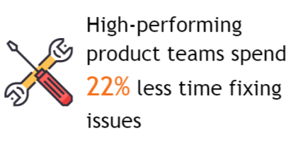 High performing product team statistics 