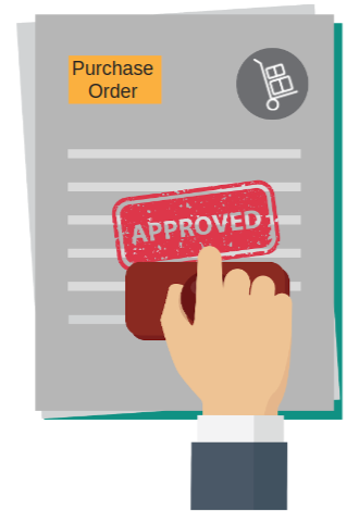 purchase order approval & inventory management